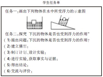 �P(gu��n)�ڡ�ˮ�ĸ������΄�(w��)���O(sh��)Ӌ��ʹ�õĂ����о�