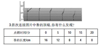 �ڡ�̽�����и��ܔ�(sh��)�W�Ę�Ȥ