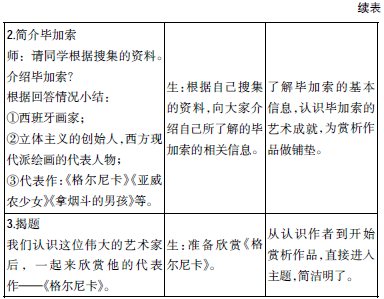 一個(gè)人“同課異構(gòu)”演繹多彩美術(shù)課堂
