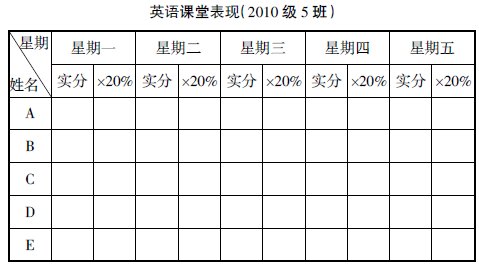 �༉�̌W�����c�̌Wģʽ�ćLԇ