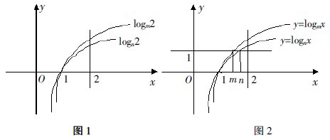 ��һ������(sh��)����ʽ�����l(f��)��ӑՓ