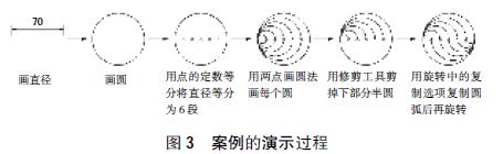 �����̌W����AUTOCADܛ���̌W�еČ�ʩ