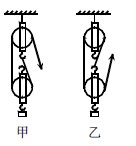 統(tǒng)計(jì)分析法評(píng)價(jià)在科學(xué)課本實(shí)驗(yàn)中的應(yīng)用
